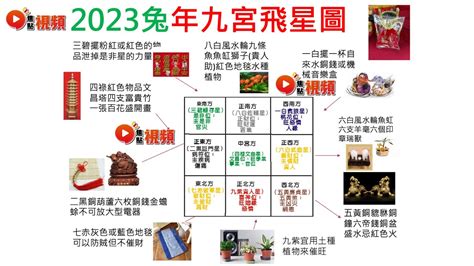 風水擺設 2023|2023 兔年風水佈局｜一文看清2023癸卯年九宮飛星圖＋風水擺設 